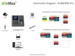 Connection diagram of Biomax Security N-BM30W Pro - Fingerprint