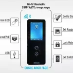 Matrix COSEC ARGO FACEI