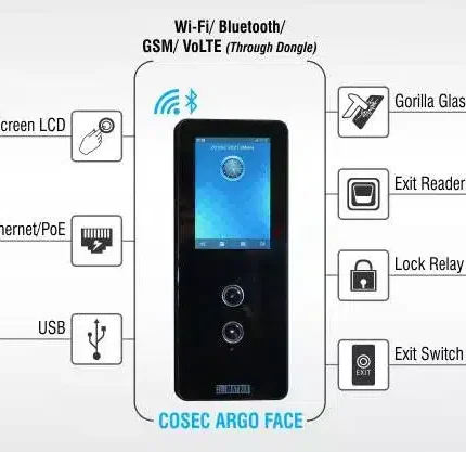 Matrix COSEC ARGO FACEI