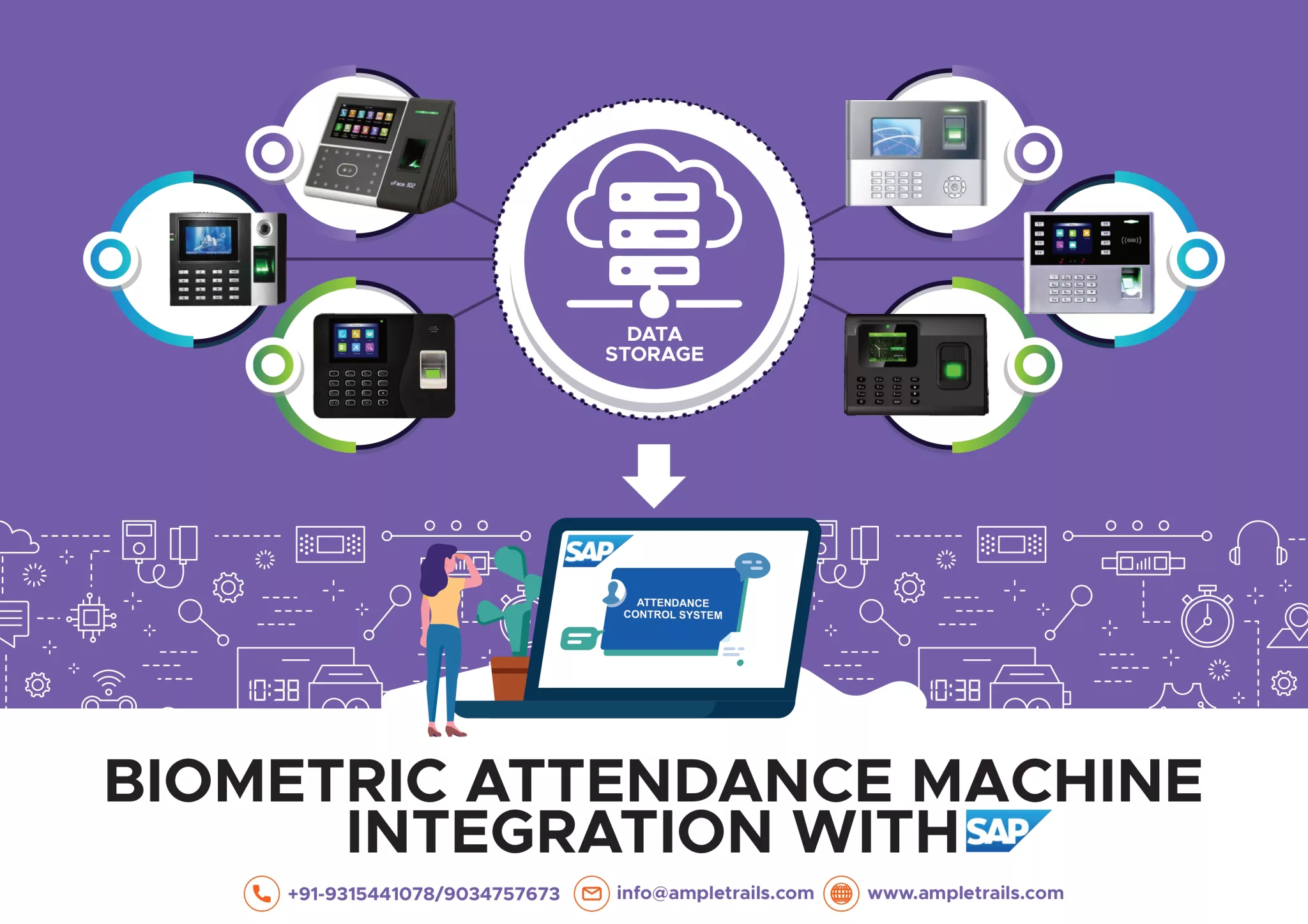 Biometric Attendance Machine integration
