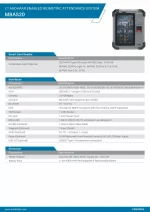 Biometric Attendance Machine