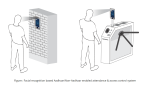 Mantra BioNIC M8 AADHAAR ENABLED FACIAL RECOGNITION SYSTEM