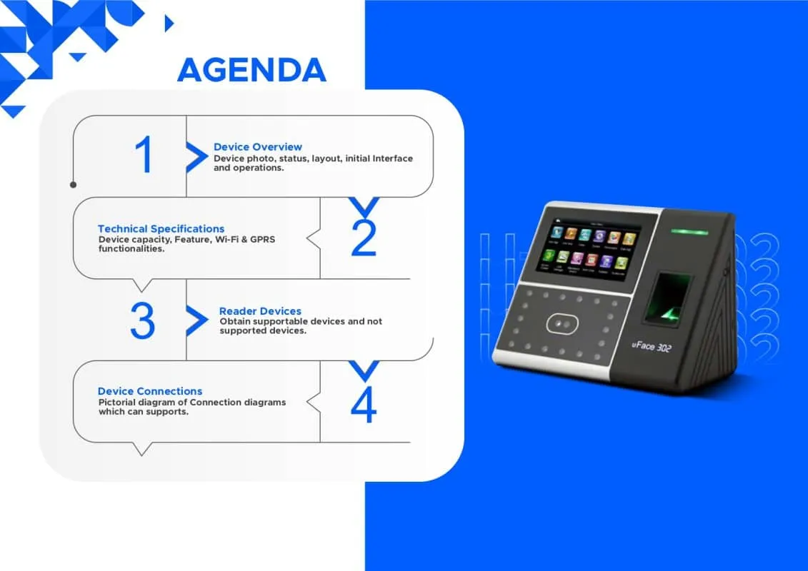 Presentation Face attendance machine eSSL Uface 302 AmpleTrails_page-0002