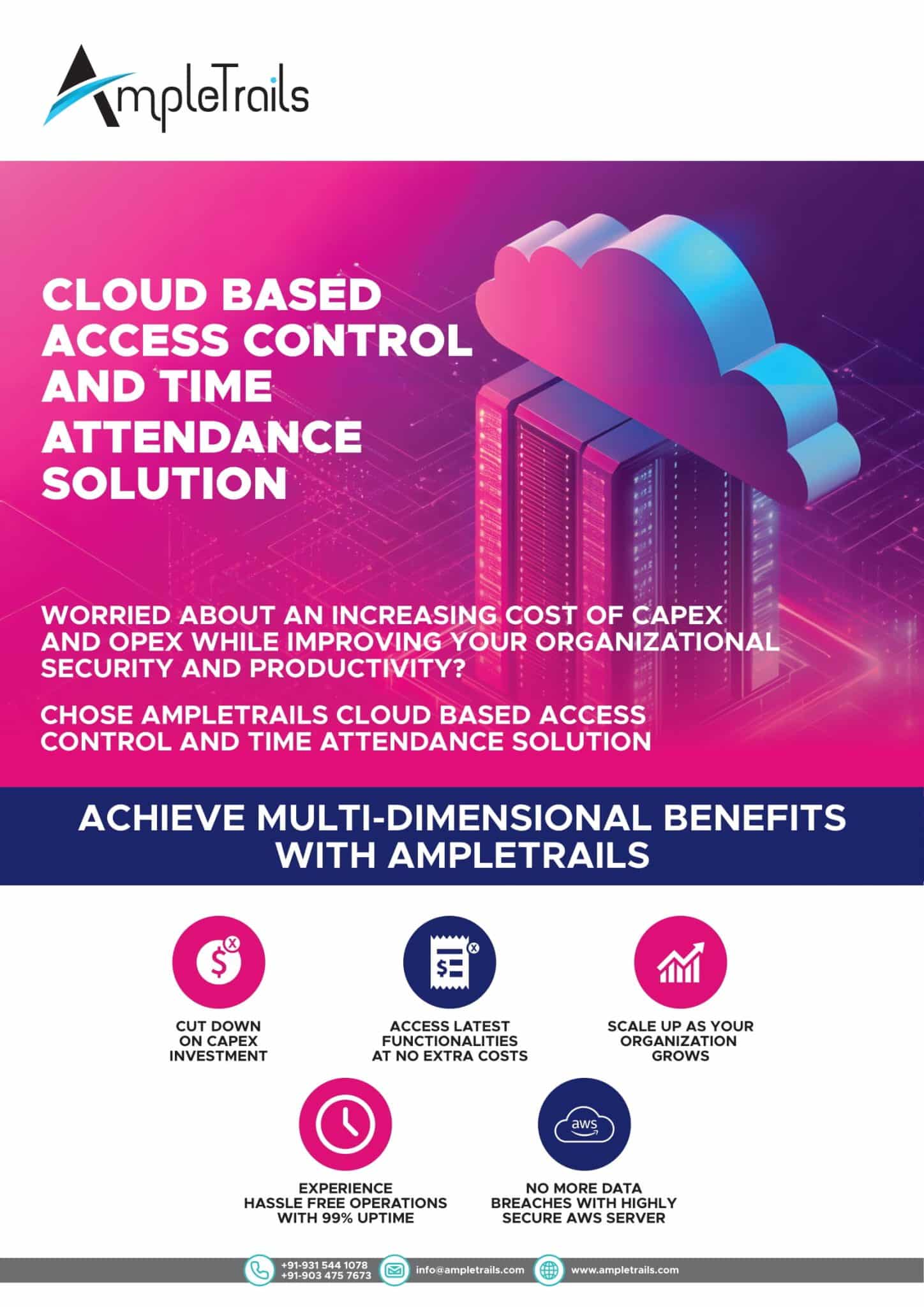 Smart Cloud & Biometric Access Control Systems - AmpleTrails