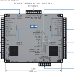 Aero X1100 access control system diagram