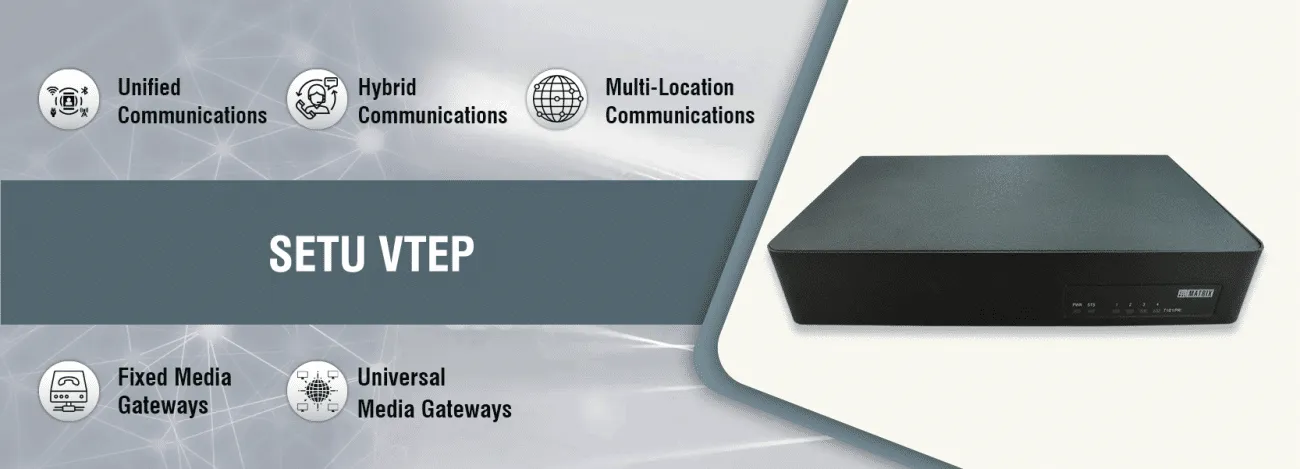 SIP to PRI converter Gateway