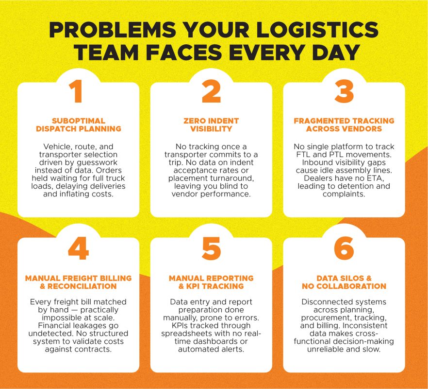 Freight Management Route Optimization Feature