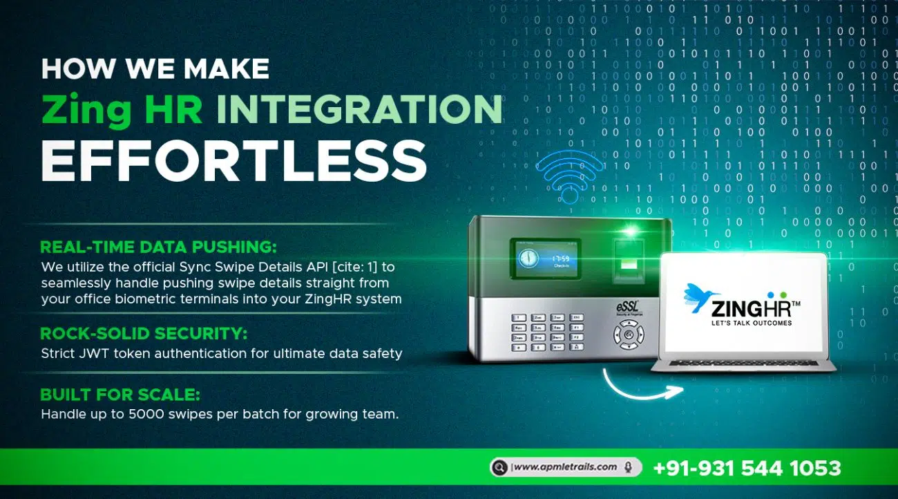 ZingHRMS integration